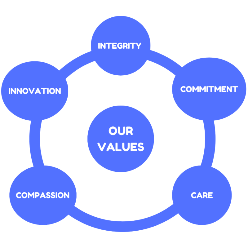 Adobe Express - file (1)